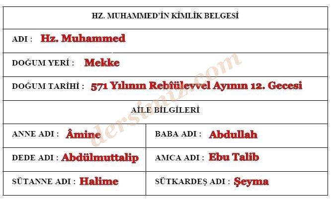 Peygamber-Efendimizin-Hz-Muhammedin-Kisaca-Hayati-Ozeti